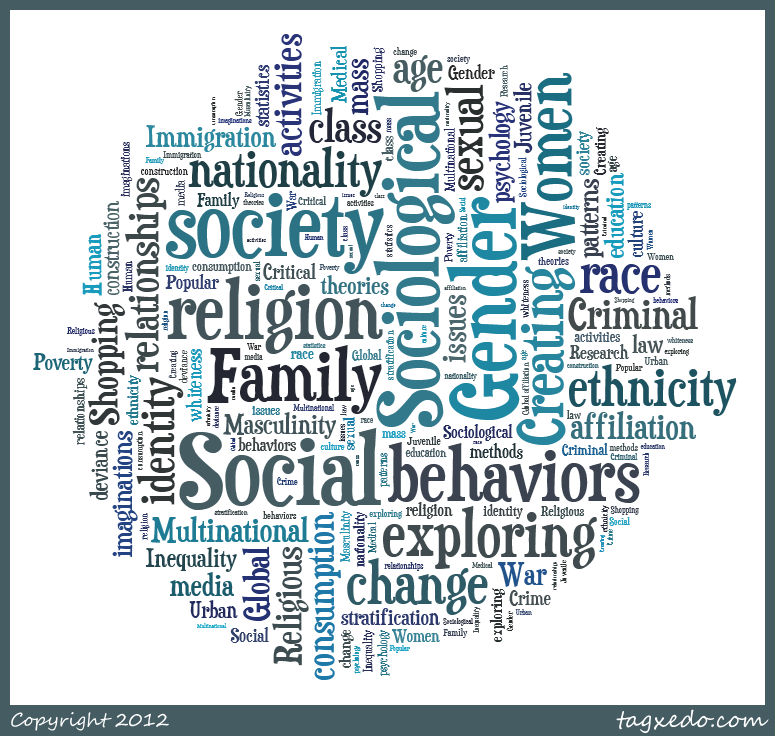 sociology terms